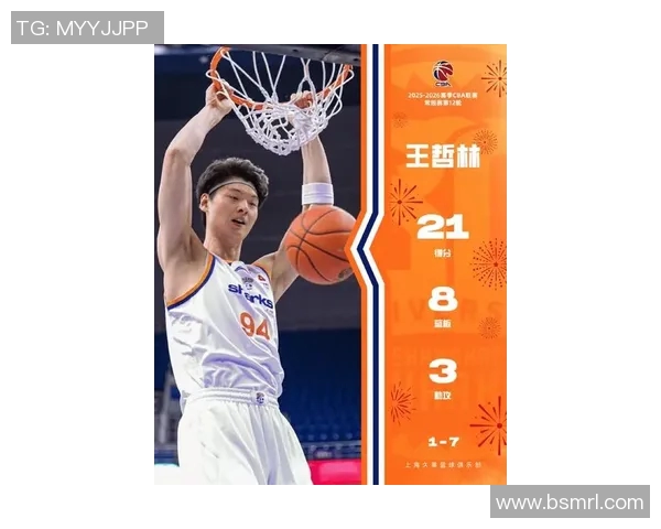 王哲林领衔中国男篮新一代崛起之路展望与挑战分析